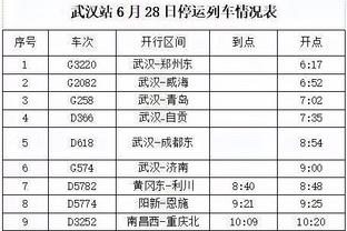 天空：林加德解雇经纪人，球员当前专注于尽快找到下家